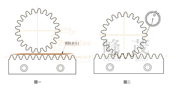 齒輪齒條間隙調(diào)整方法圖解 齒輪齒條間隙調(diào)整方法圖解