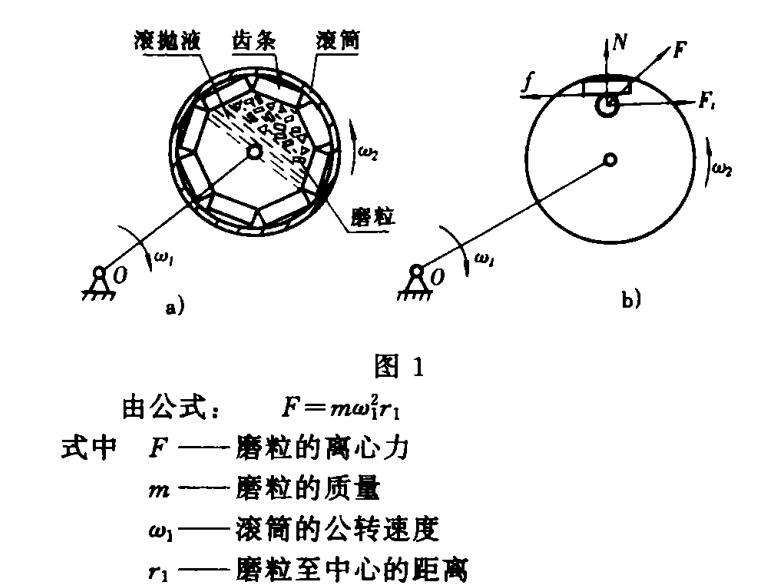 齒條滾拋加工原理公式 齒條滾拋加工原理公式